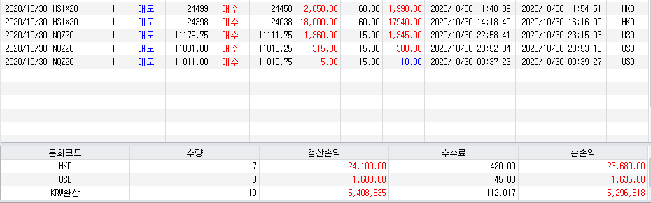1604076510.png